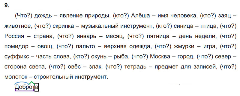 Ответы к 9 упражнению учебника по русскому языку В.П. Канакина, В.Г. Горецкий за 3 класс 2 часть