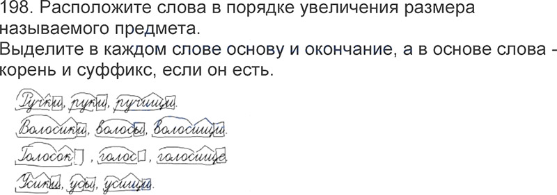 Ответы к 198 упражнению учебника по русскому языку Л.Ф. Климанова, Т.В. Бабушкина за 3 класс 1 часть