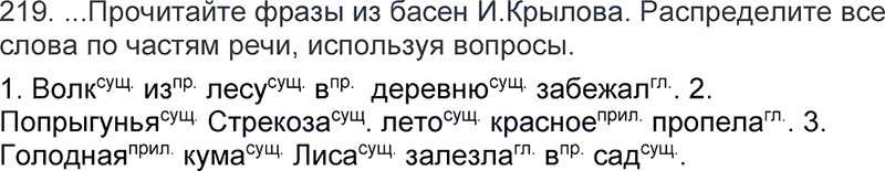 Ответы к 219 упражнению учебника по русскому языку Л.Ф. Климанова, Т.В. Бабушкина за 3 класс 1 часть