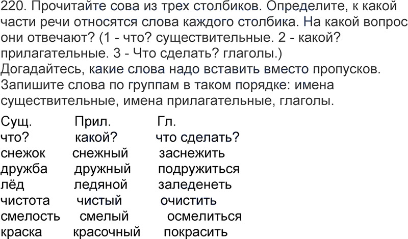 Ответы к 220 упражнению учебника по русскому языку Л.Ф. Климанова, Т.В. Бабушкина за 3 класс 1 часть