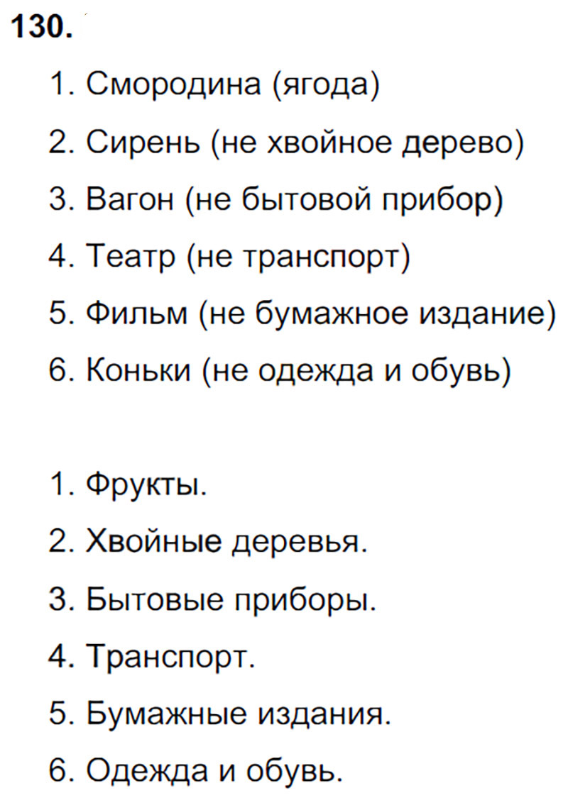 Ответы к 130 упражнению учебника по русскому языку Л.Ф. Климанова, Т.В. Бабушкина за 3 класс 1 часть