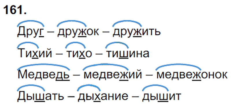 Ответы к 161 упражнению учебника по русскому языку Л.Ф. Климанова, Т.В. Бабушкина за 3 класс 1 часть