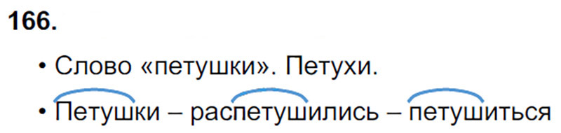 Ответы к 166 упражнению учебника по русскому языку Л.Ф. Климанова, Т.В. Бабушкина за 3 класс 1 часть