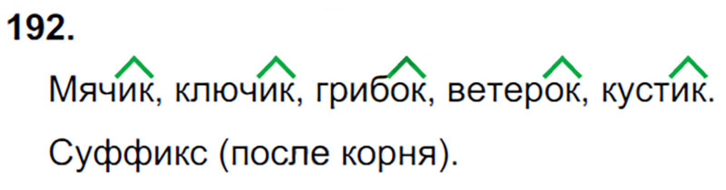Ответы к 192 упражнению учебника по русскому языку Л.Ф. Климанова, Т.В. Бабушкина за 3 класс 1 часть