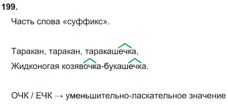 Ответы к 199 упражнению учебника по русскому языку Л.Ф. Климанова, Т.В. Бабушкина за 3 класс 1 часть