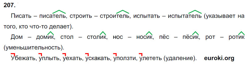Ответы к 207 упражнению учебника по русскому языку Л.Ф. Климанова, Т.В. Бабушкина за 3 класс 1 часть