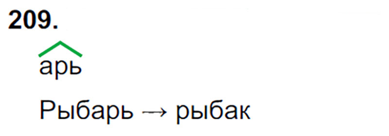 Ответы к 209 упражнению учебника по русскому языку Л.Ф. Климанова, Т.В. Бабушкина за 3 класс 1 часть