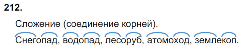 Ответы к 212 упражнению учебника по русскому языку Л.Ф. Климанова, Т.В. Бабушкина за 3 класс 1 часть