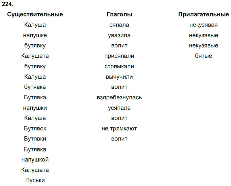 Ответы к 224 упражнению учебника по русскому языку Л.Ф. Климанова, Т.В. Бабушкина за 3 класс 1 часть