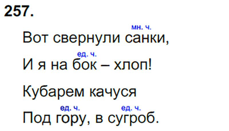 Ответы к 257 упражнению учебника по русскому языку Л.Ф. Климанова, Т.В. Бабушкина за 3 класс 1 часть