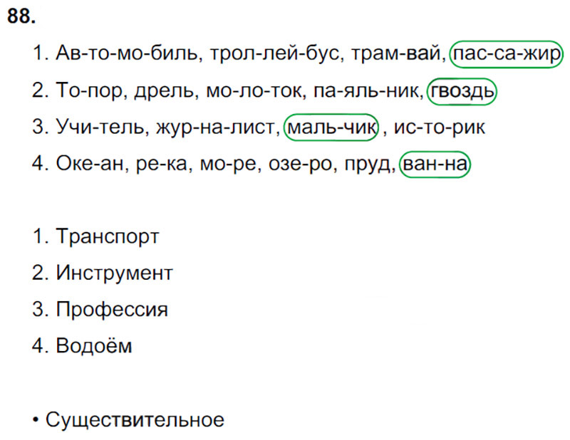 Ответы к 88 упражнению учебника по русскому языку Л.Ф. Климанова, Т.В. Бабушкина за 3 класс 1 часть