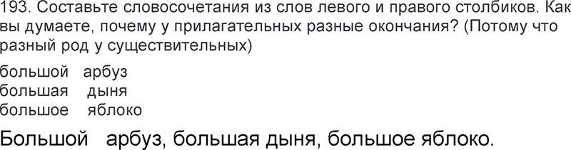 Ответы к 193 упражнению учебника по русскому языку Л.Ф. Климанова, Т.В. Бабушкина за 3 класс 2 часть