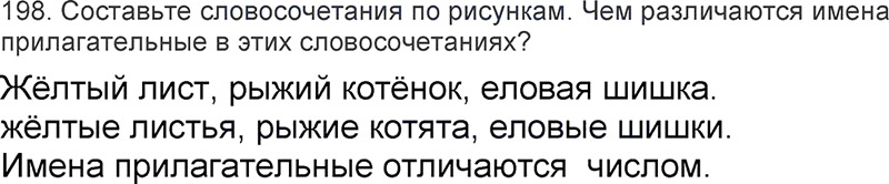 Ответы к 198 упражнению учебника по русскому языку Л.Ф. Климанова, Т.В. Бабушкина за 3 класс 2 часть