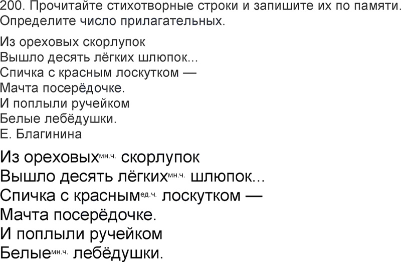 Ответы к 200 упражнению учебника по русскому языку Л.Ф. Климанова, Т.В. Бабушкина за 3 класс 2 часть