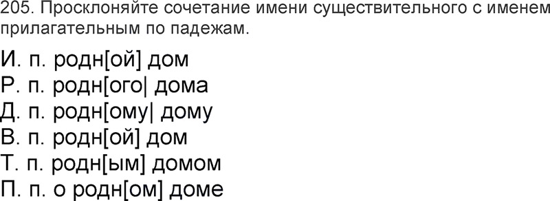 Ответы к 205 упражнению учебника по русскому языку Л.Ф. Климанова, Т.В. Бабушкина за 3 класс 2 часть