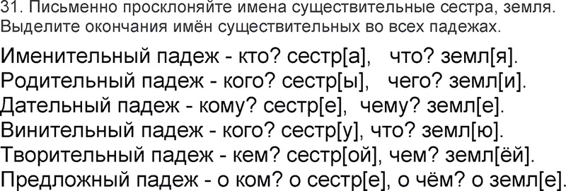 Ответы к 31 упражнению учебника по русскому языку Л.Ф. Климанова, Т.В. Бабушкина за 3 класс 2 часть