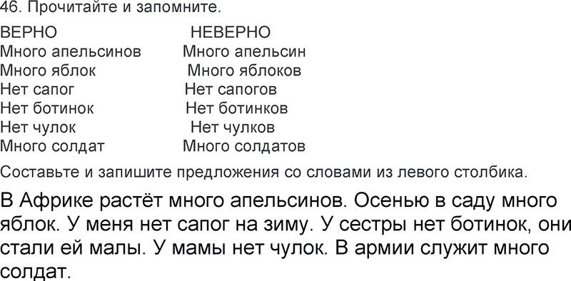 Ответы к 46 упражнению учебника по русскому языку Л.Ф. Климанова, Т.В. Бабушкина за 3 класс 2 часть