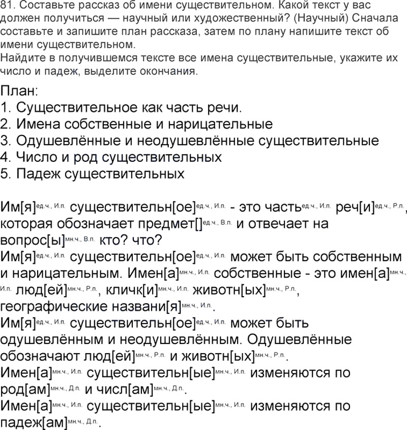 Ответы к 81 упражнению учебника по русскому языку Л.Ф. Климанова, Т.В. Бабушкина за 3 класс 2 часть