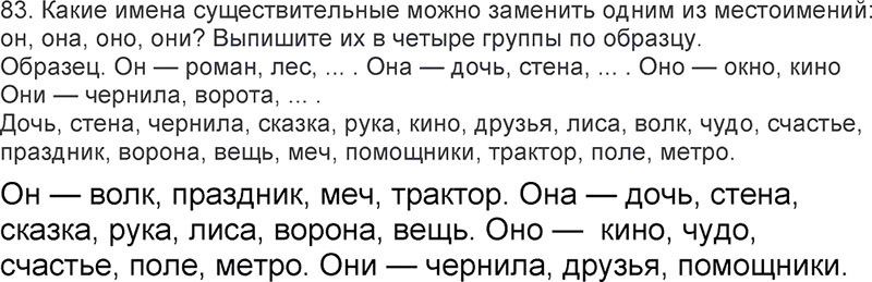 Ответы к 83 упражнению учебника по русскому языку Л.Ф. Климанова, Т.В. Бабушкина за 3 класс 2 часть