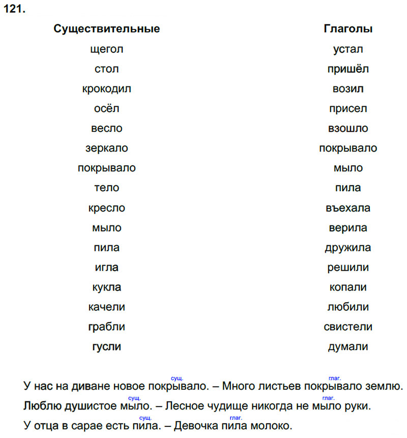 Ответы к 121 упражнению учебника по русскому языку Л.Ф. Климанова, Т.В. Бабушкина за 3 класс 2 часть