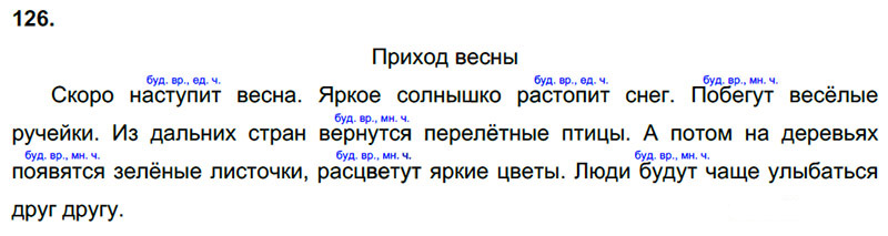 Ответы к 126 упражнению учебника по русскому языку Л.Ф. Климанова, Т.В. Бабушкина за 3 класс 2 часть