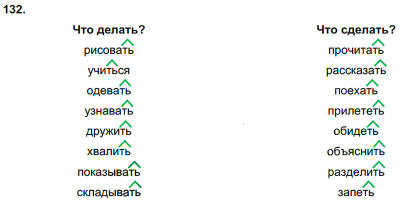Ответы к 132 упражнению учебника по русскому языку Л.Ф. Климанова, Т.В. Бабушкина за 3 класс 2 часть