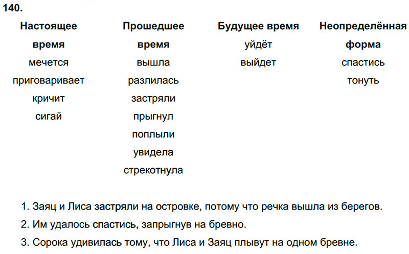 Ответы к 140 упражнению учебника по русскому языку Л.Ф. Климанова, Т.В. Бабушкина за 3 класс 2 часть