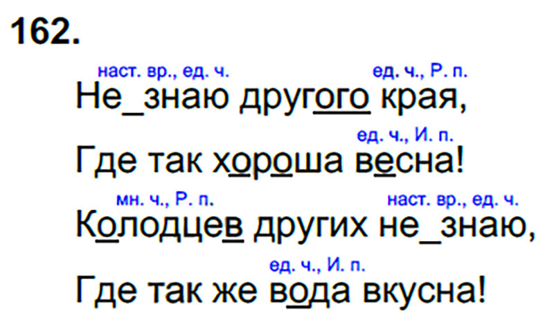 Ответы к 162 упражнению учебника по русскому языку Л.Ф. Климанова, Т.В. Бабушкина за 3 класс 2 часть