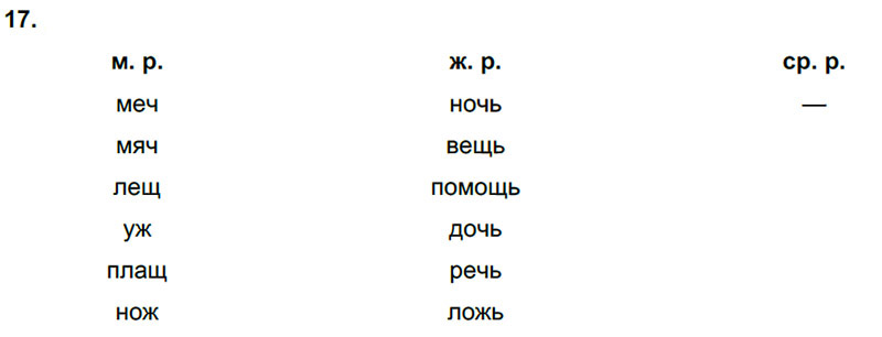 Ответы к 17 упражнению учебника по русскому языку Л.Ф. Климанова, Т.В. Бабушкина за 3 класс 2 часть