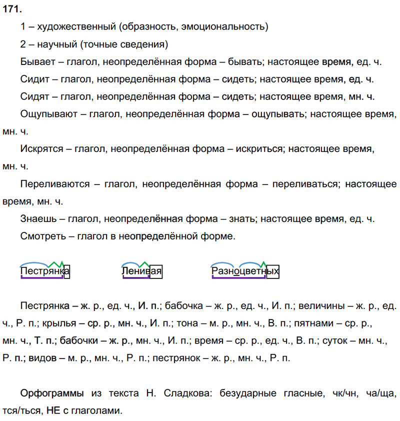 Ответы к 171 упражнению учебника по русскому языку Л.Ф. Климанова, Т.В. Бабушкина за 3 класс 2 часть