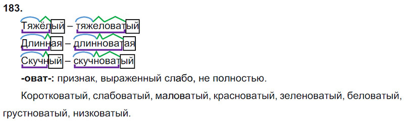 Ответы к 183 упражнению учебника по русскому языку Л.Ф. Климанова, Т.В. Бабушкина за 3 класс 2 часть