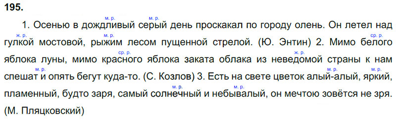 Ответы к 195 упражнению учебника по русскому языку Л.Ф. Климанова, Т.В. Бабушкина за 3 класс 2 часть