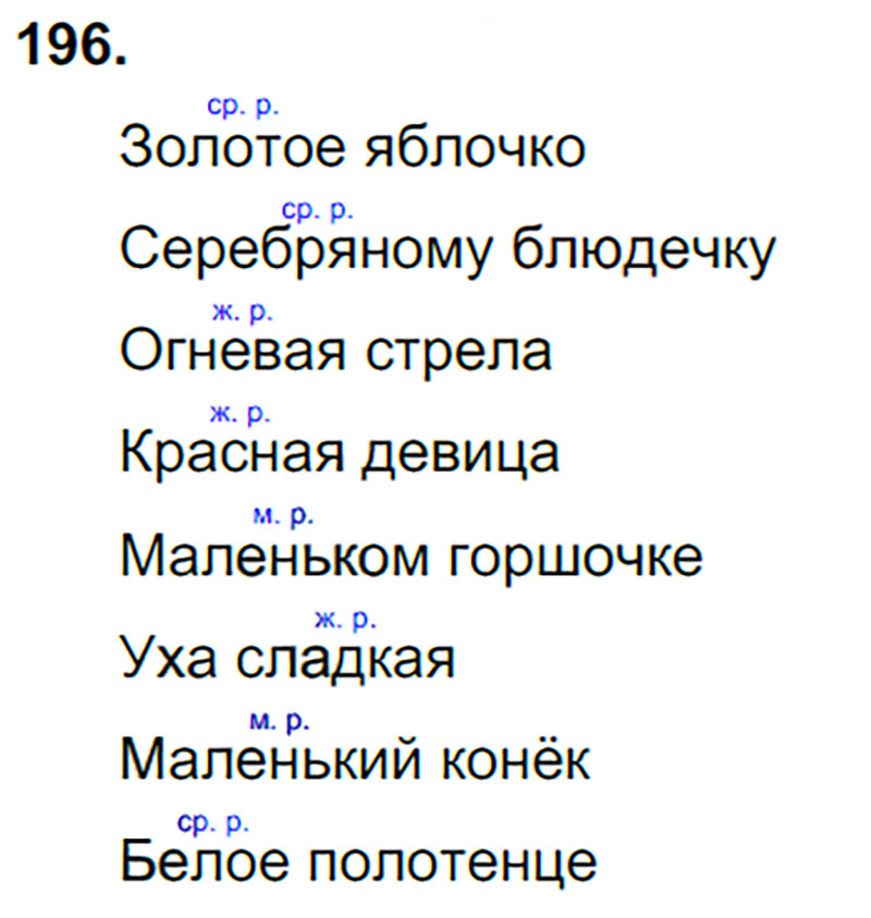 Ответы к 196 упражнению учебника по русскому языку Л.Ф. Климанова, Т.В. Бабушкина за 3 класс 2 часть