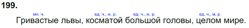 Ответы к 199 упражнению учебника по русскому языку Л.Ф. Климанова, Т.В. Бабушкина за 3 класс 2 часть