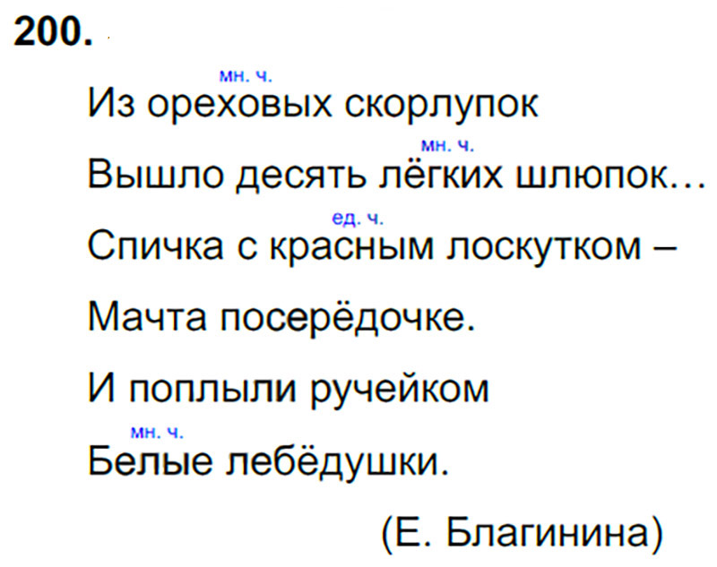 Ответы к 200 упражнению учебника по русскому языку Л.Ф. Климанова, Т.В. Бабушкина за 3 класс 2 часть