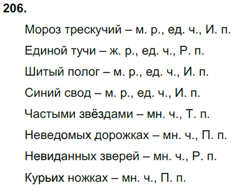 Ответы к 206 упражнению учебника по русскому языку Л.Ф. Климанова, Т.В. Бабушкина за 3 класс 2 часть