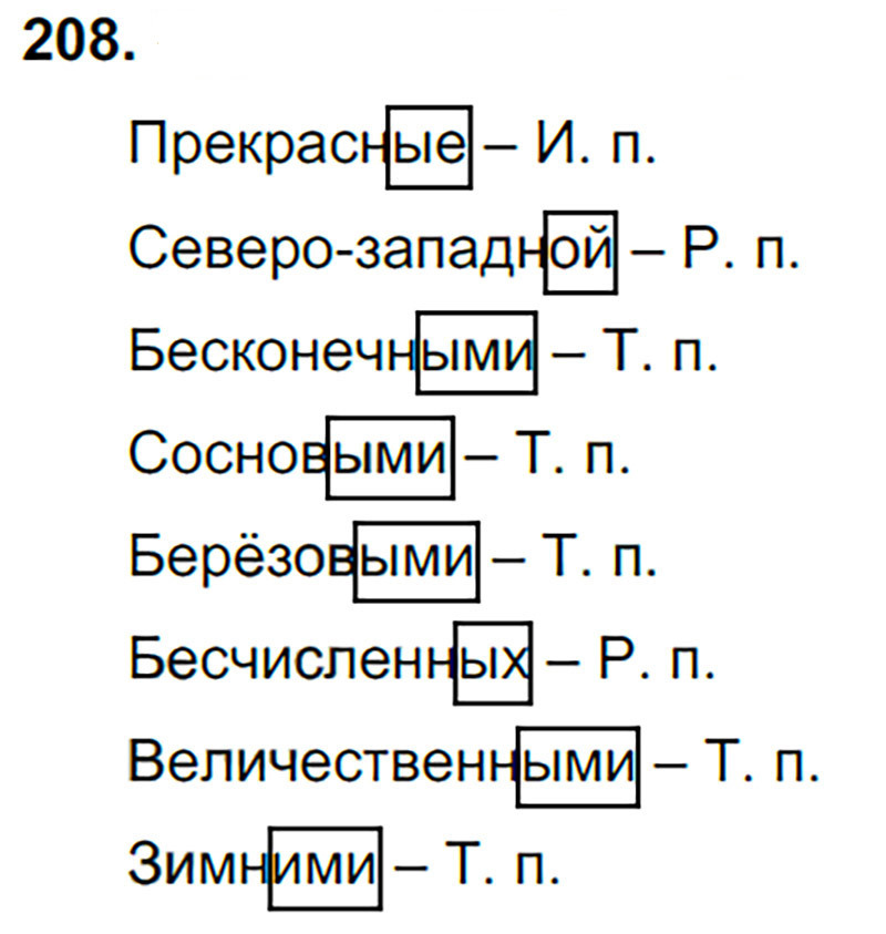 Ответы к 208 упражнению учебника по русскому языку Л.Ф. Климанова, Т.В. Бабушкина за 3 класс 2 часть