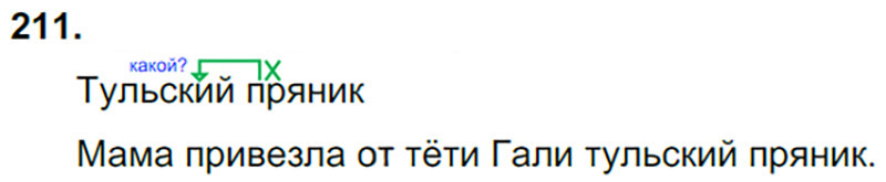 Ответы к 211 упражнению учебника по русскому языку Л.Ф. Климанова, Т.В. Бабушкина за 3 класс 2 часть