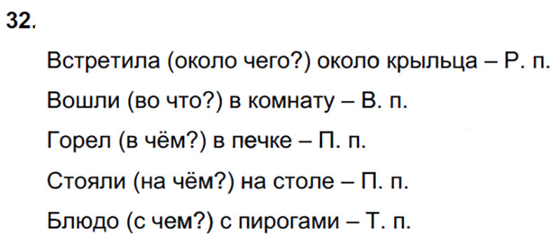 Ответы к 32 упражнению учебника по русскому языку Л.Ф. Климанова, Т.В. Бабушкина за 3 класс 2 часть