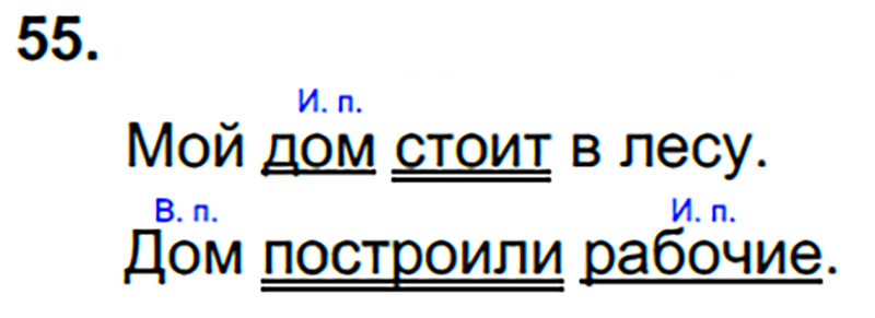 Ответы к 55 упражнению учебника по русскому языку Л.Ф. Климанова, Т.В. Бабушкина за 3 класс 2 часть