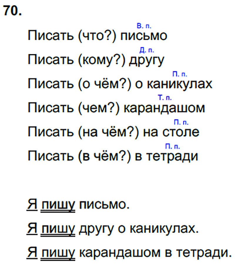Ответы к 70 упражнению учебника по русскому языку Л.Ф. Климанова, Т.В. Бабушкина за 3 класс 2 часть