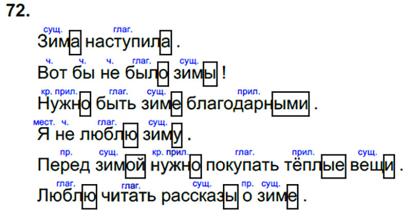 Ответы к 72 упражнению учебника по русскому языку Л.Ф. Климанова, Т.В. Бабушкина за 3 класс 2 часть