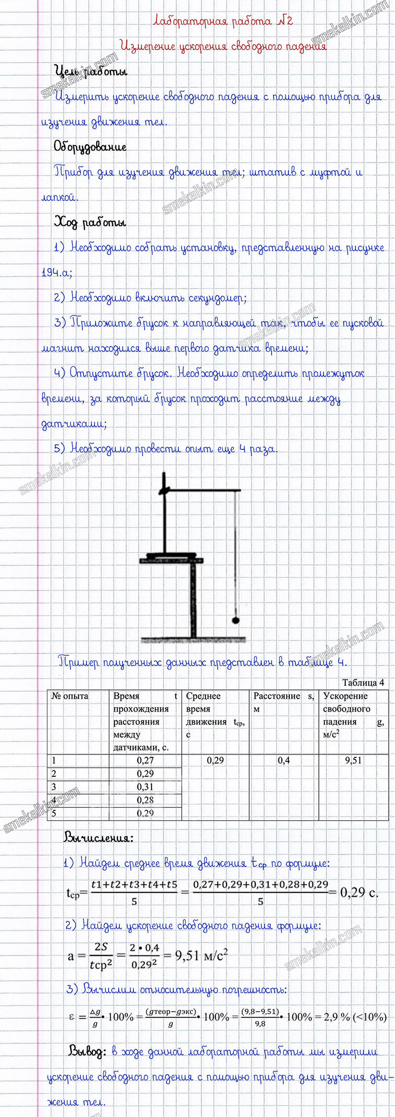 ГДЗ к лабораторной работе №2 задаче учебника по физики А.В. Пёрышкин, Е.М. Гутник за 9 класс