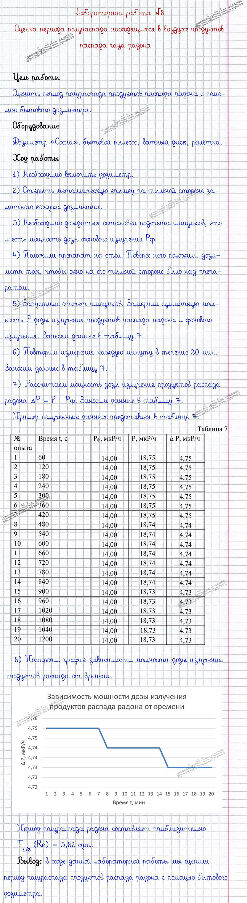 ГДЗ к лабораторной работе №8 задаче учебника по физики А.В. Пёрышкин, Е.М. Гутник за 9 класс
