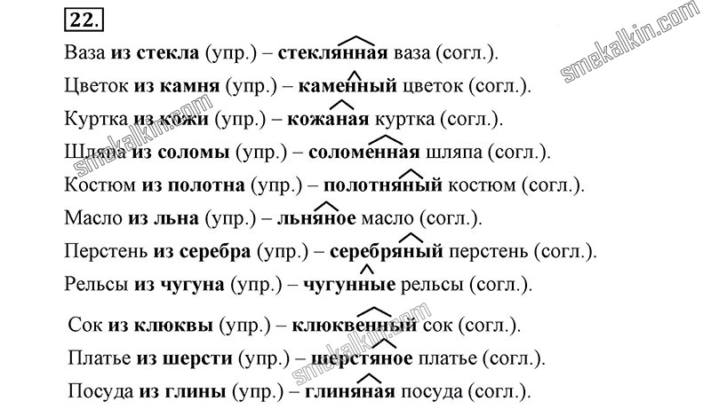 ГДЗ к 22 упражнению учебника по русскому языку С.Г. Бархударов, С.Е. Крючков, Л.Ю. Максимов за 9 класс