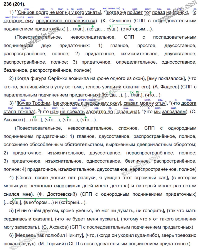 ГДЗ к 201 упражнению учебника по русскому языку С.Г. Бархударов, С.Е. Крючков, Л.Ю. Максимов за 9 класс