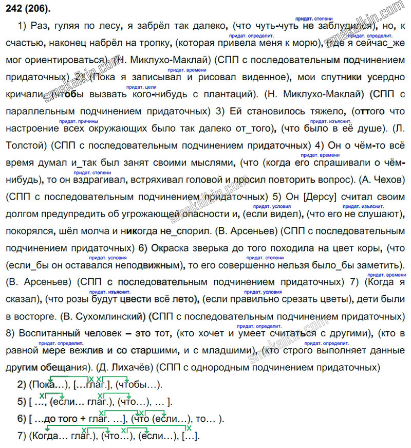 ГДЗ к 206 упражнению учебника по русскому языку С.Г. Бархударов, С.Е. Крючков, Л.Ю. Максимов за 9 класс