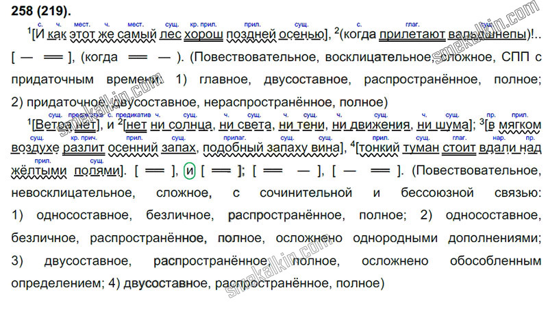 ГДЗ к 219 упражнению учебника по русскому языку С.Г. Бархударов, С.Е. Крючков, Л.Ю. Максимов за 9 класс