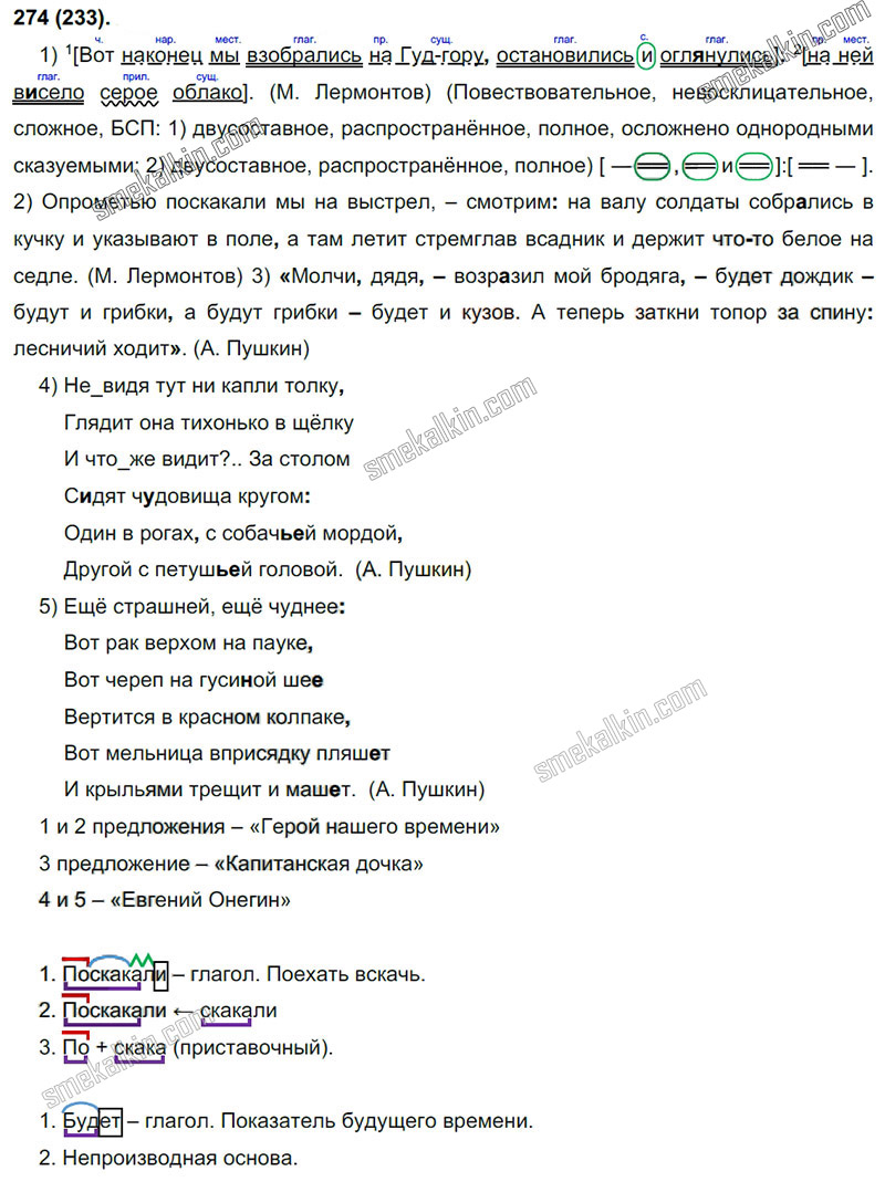 ГДЗ к 233 упражнению учебника по русскому языку С.Г. Бархударов, С.Е. Крючков, Л.Ю. Максимов за 9 класс