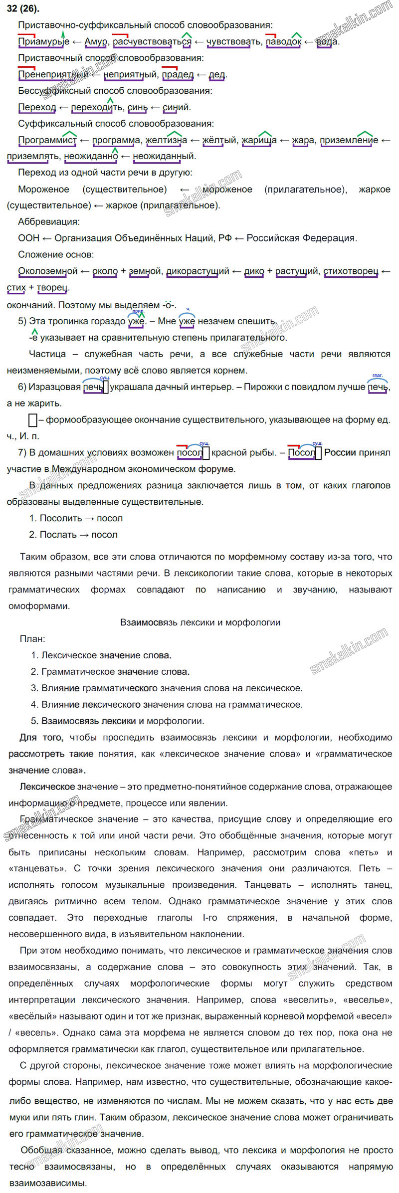 ГДЗ к 25 упражнению учебника по русскому языку С.Г. Бархударов, С.Е. Крючков, Л.Ю. Максимов за 9 класс